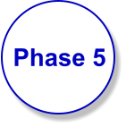 Phase 5